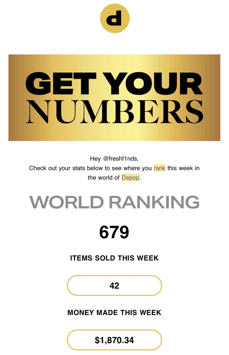 Depop weekly performance email for @freshf1nds showing $1,870.34 made that week