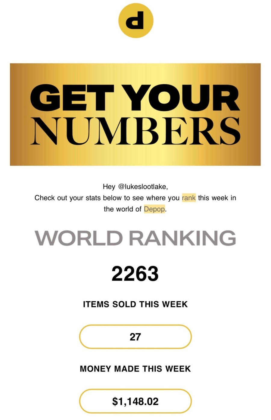 Depop weekly performance email for @lukeslootlake showing $1,148.02 made that week