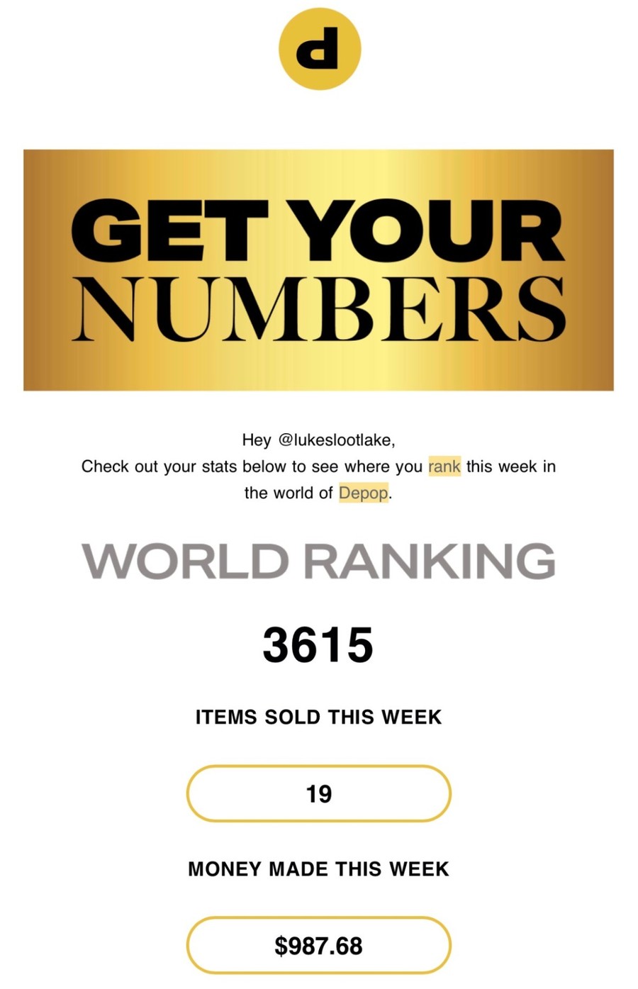 Depop weekly performance email for @lukeslootlake showing $987.68 made that week