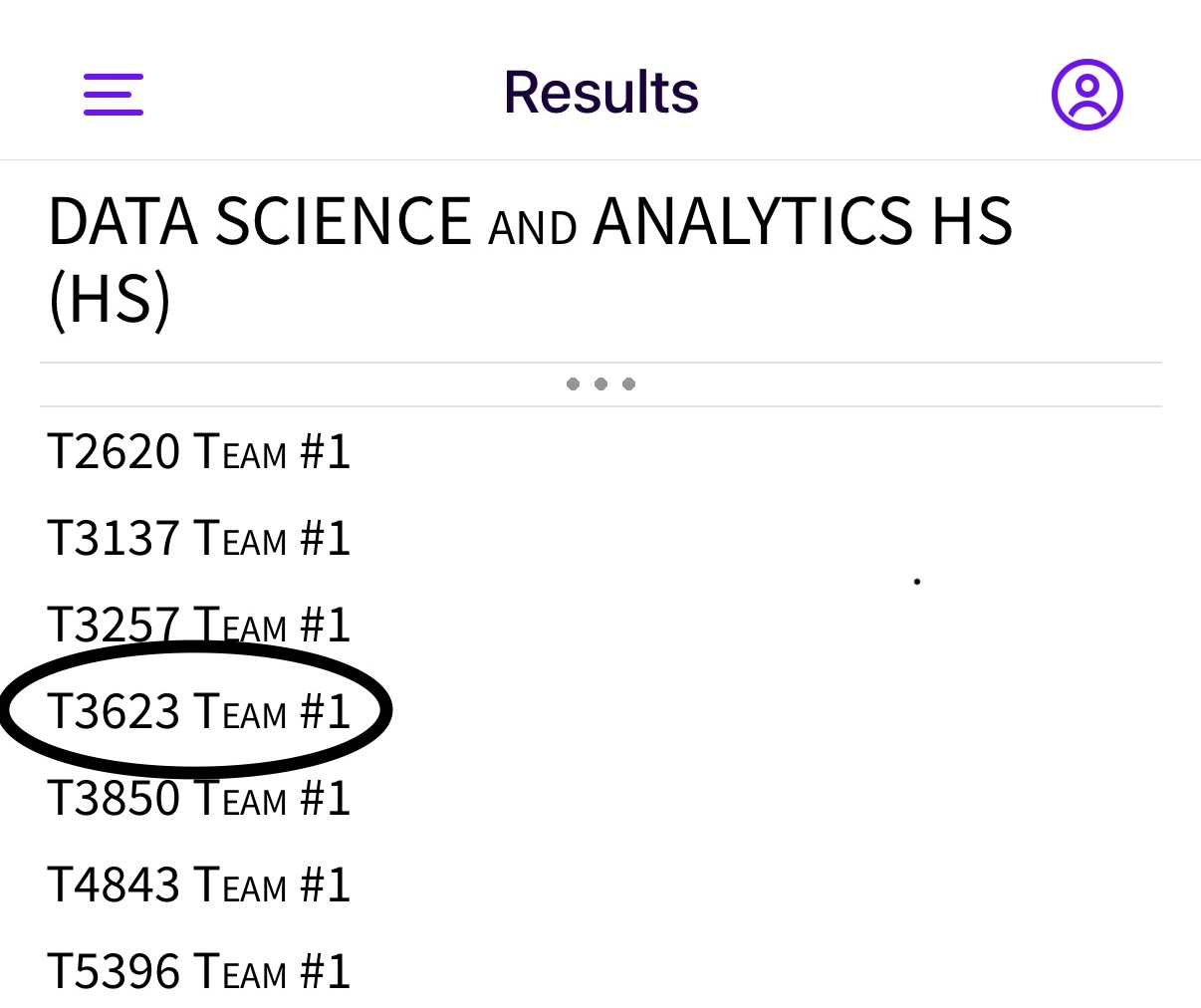 Official TSA National Conference results list showing the Data Science and Analytics HS event, with team T3623 highlighted among the 24 teams that advanced to the presentation round